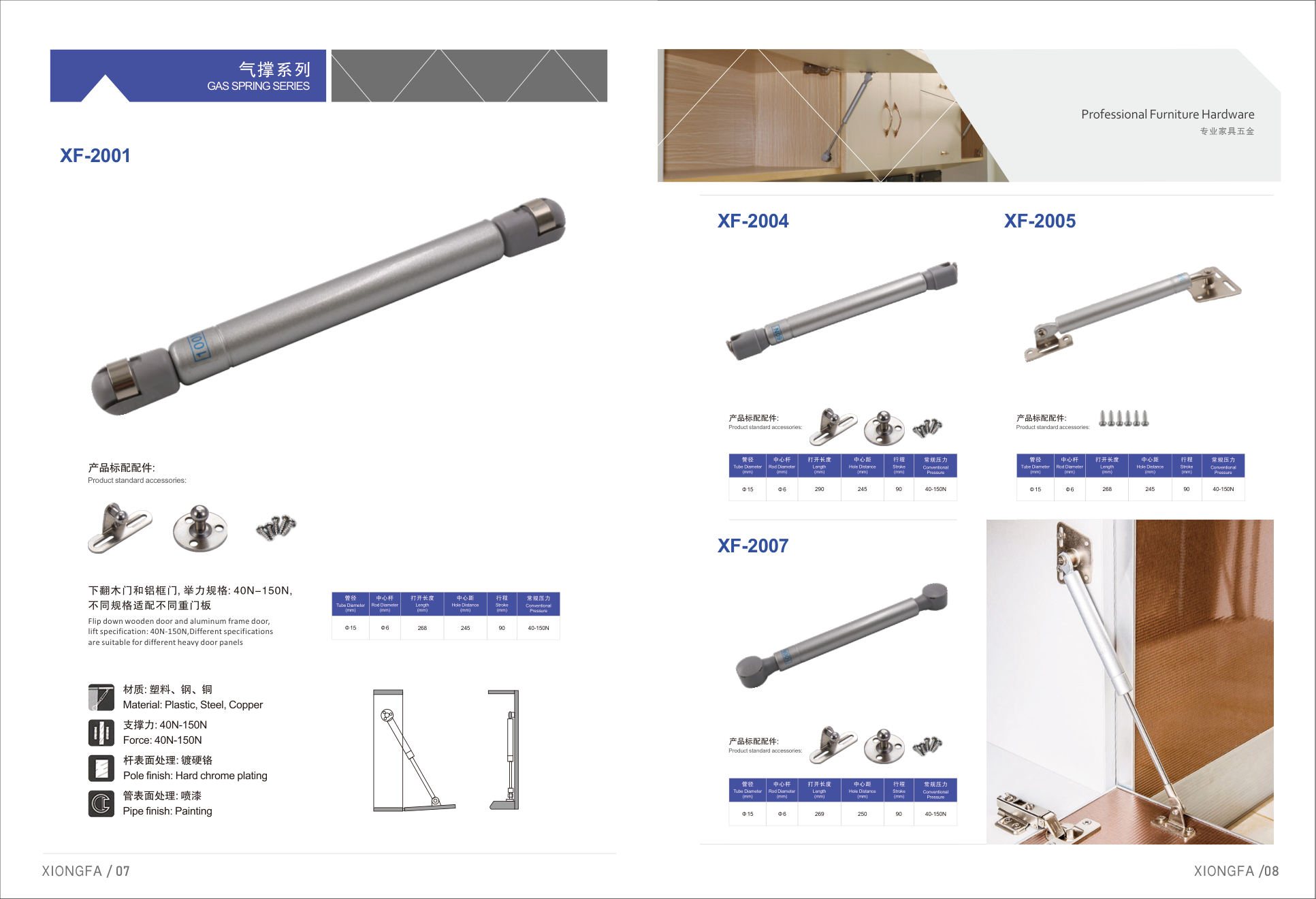 Heavy Duty Gas Springs