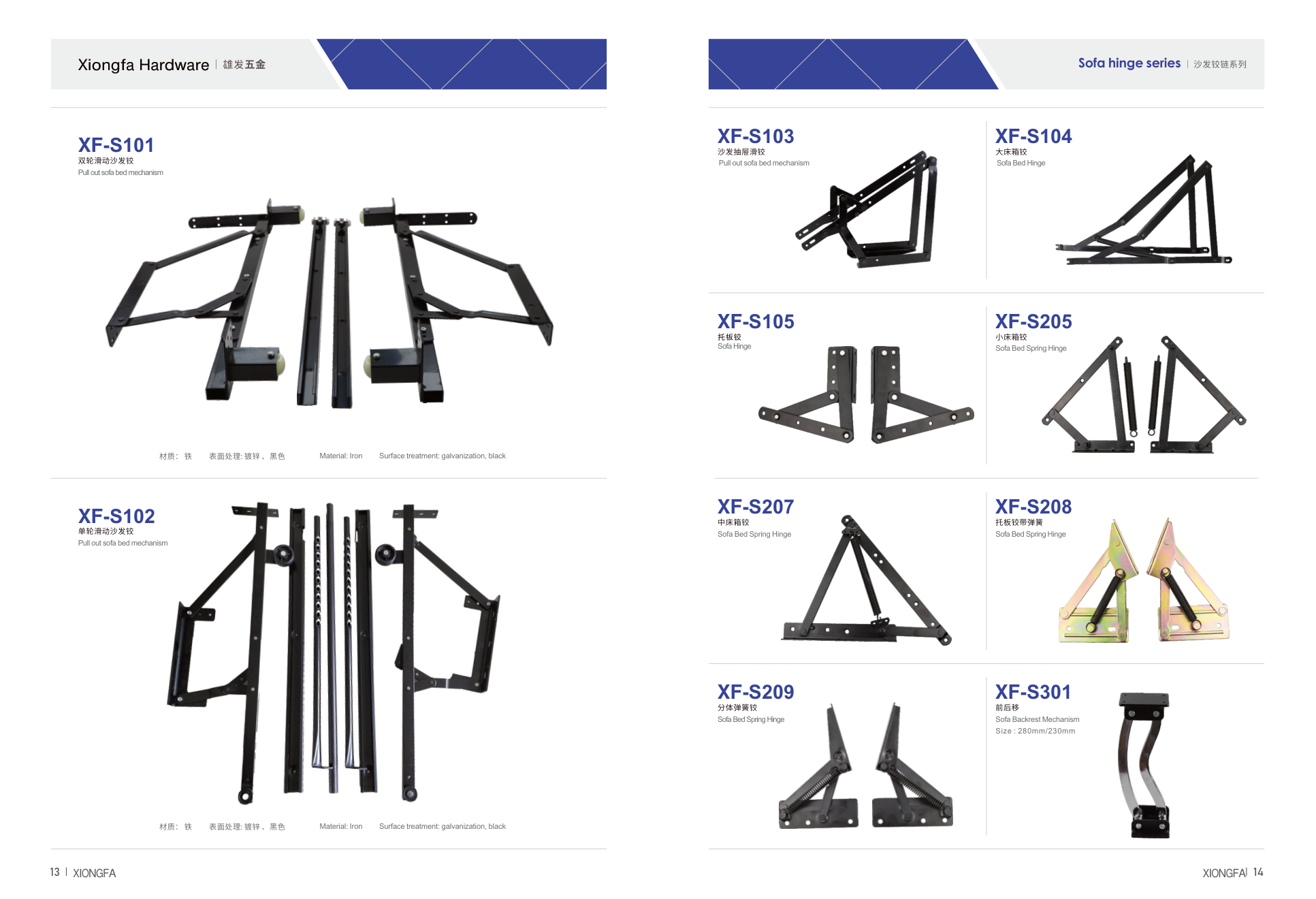 Sofa Hinge Series